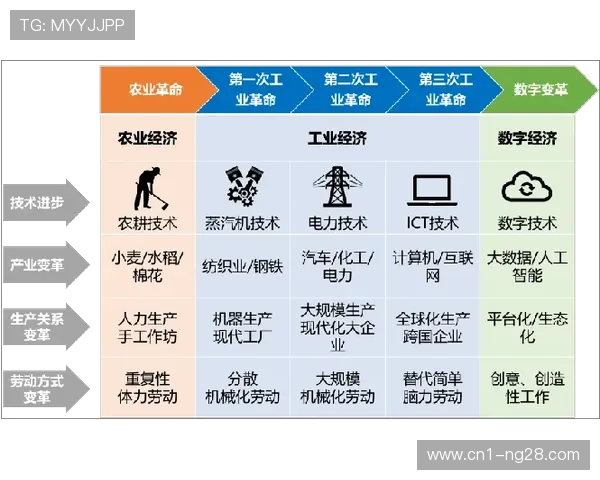 信号制播逻辑在行业内发生根本变革 支撑多端同步直播的稳定性 信号制播逻辑在行业内发生根本变革 支撑多端同步直播的稳定性